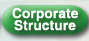 Corporate Overview
